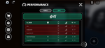 MVSD player group