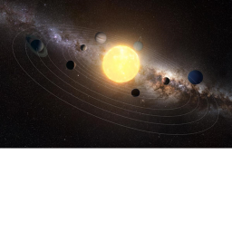 The Solar System