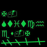 #####OIs