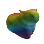 Rainbow Maxwell