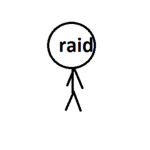 ImportedKayleigh's Raiding Group!