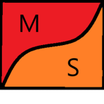MoltenStudios