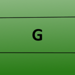 G's Clothes