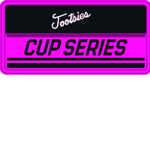 National IDOT Ro Racing Series (NIRRS)