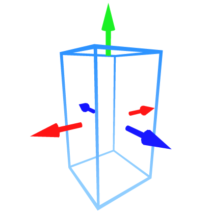 [R6] Move Tool Right Arm Roblox item