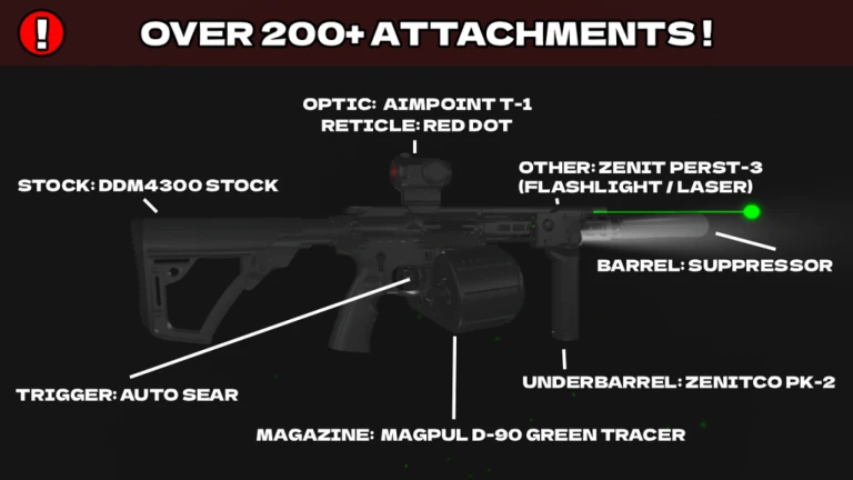 [🎃UPD] REALISTIC DETROIT HOOD GUN TESTING