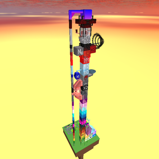 Definately not an Impossible Difficulty Chart