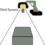 Thick Tycoons