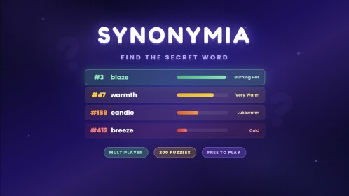 Synonymia