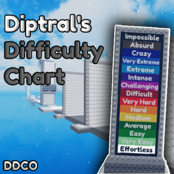 Diptral's Difficulty Chart Obby!