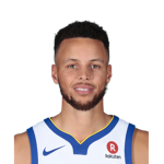 #curry fans