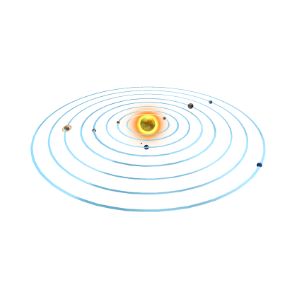 Solar System Aura