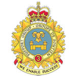 82nd Airbone Division