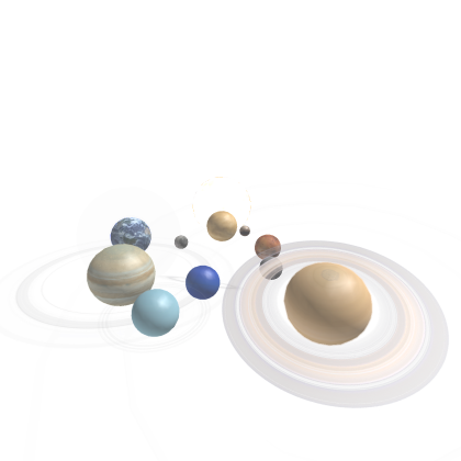 Solar System
