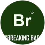 Completed Breaking Bad Quiz!
