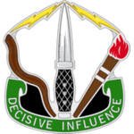 8th PsychoIogical Operations Group