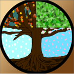 Squad of Trees