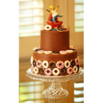 ITS mah Birthday
