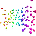 Rainbow Balloon Aura