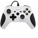 Game group for gamers