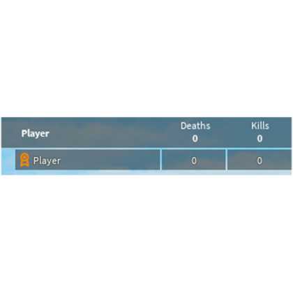 Kills And Deaths Leaderboard