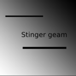 Stinger Gaems