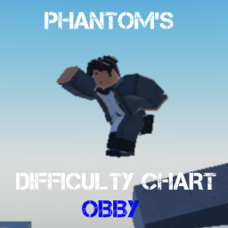 rasm123z's Difficulty Chart Obby
