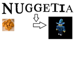 The Country of Nuggetia