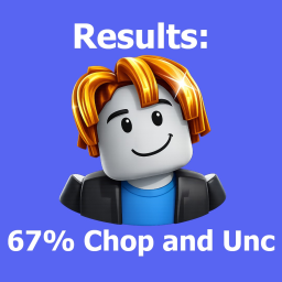 Chopped and Unc Test