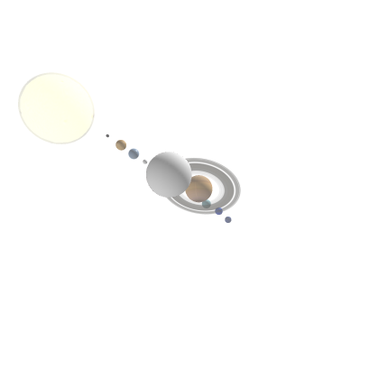 Mini solar system