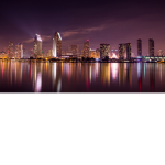 BFF now