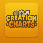 CreationChartz Tshirts