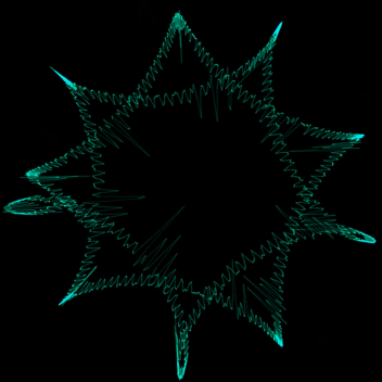 oscilloscope draw
