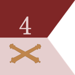 4th United States Artillery Regiment