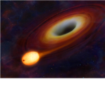 Vortex Lezority