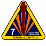 Orbital Defense lnitiative