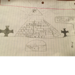 Temples mason