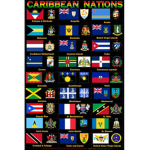The Caribbean People