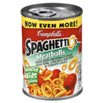 SpaghettiO simulator group