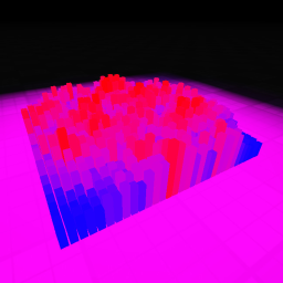 3D Audio Visualizer