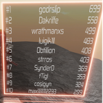 Funds from godrslip