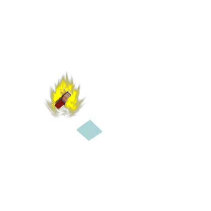 Goku SSJ