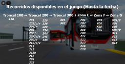 TS/RED - Avenida Santa Rosa [V1.9.4]