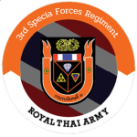 [RTP] RoyI PoIice Cadet Academy