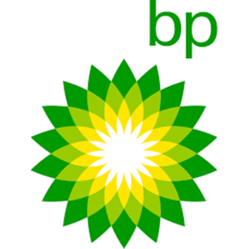 Bp tankstelle