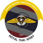 [ RTA ]International Counter Operations Terrorism