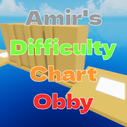 Amir's Difficulty Chart Obby