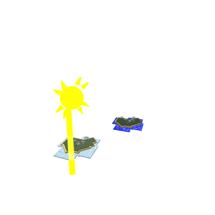 (Miners Haven Submission) Portable Sunlear Refiner