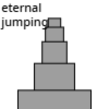 eternal jumping (free early access)