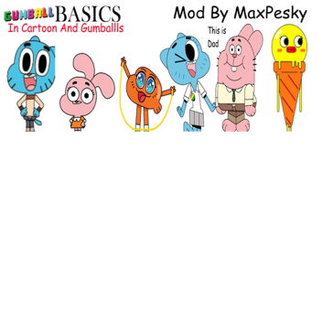 Gumball's Basics in Cartoons and Party
